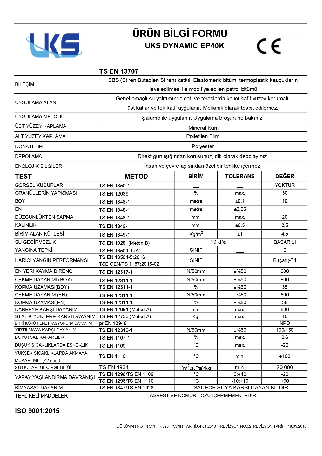 UKS DYNAMIC EP40K