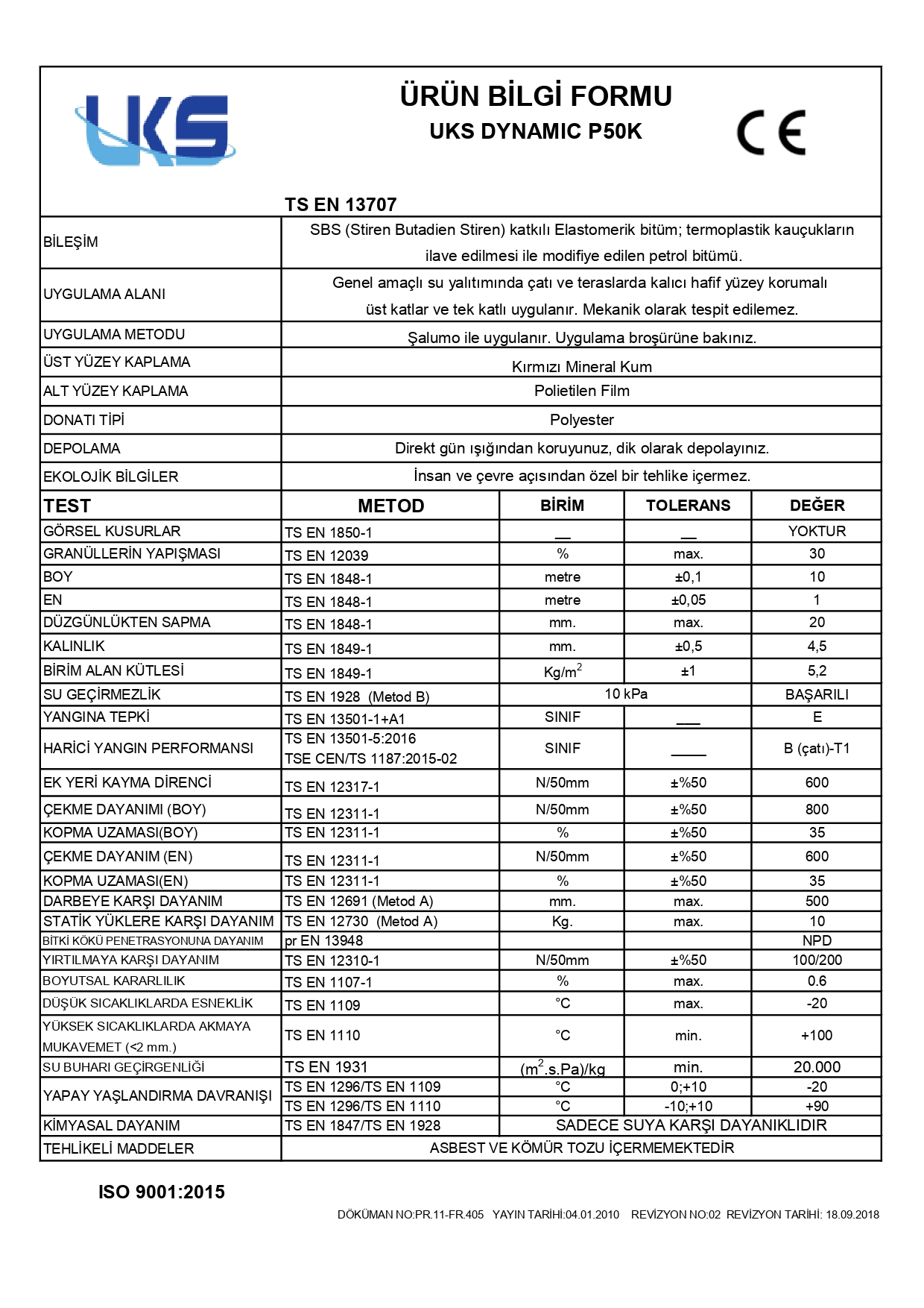 UKS DYNAMIC EP50K