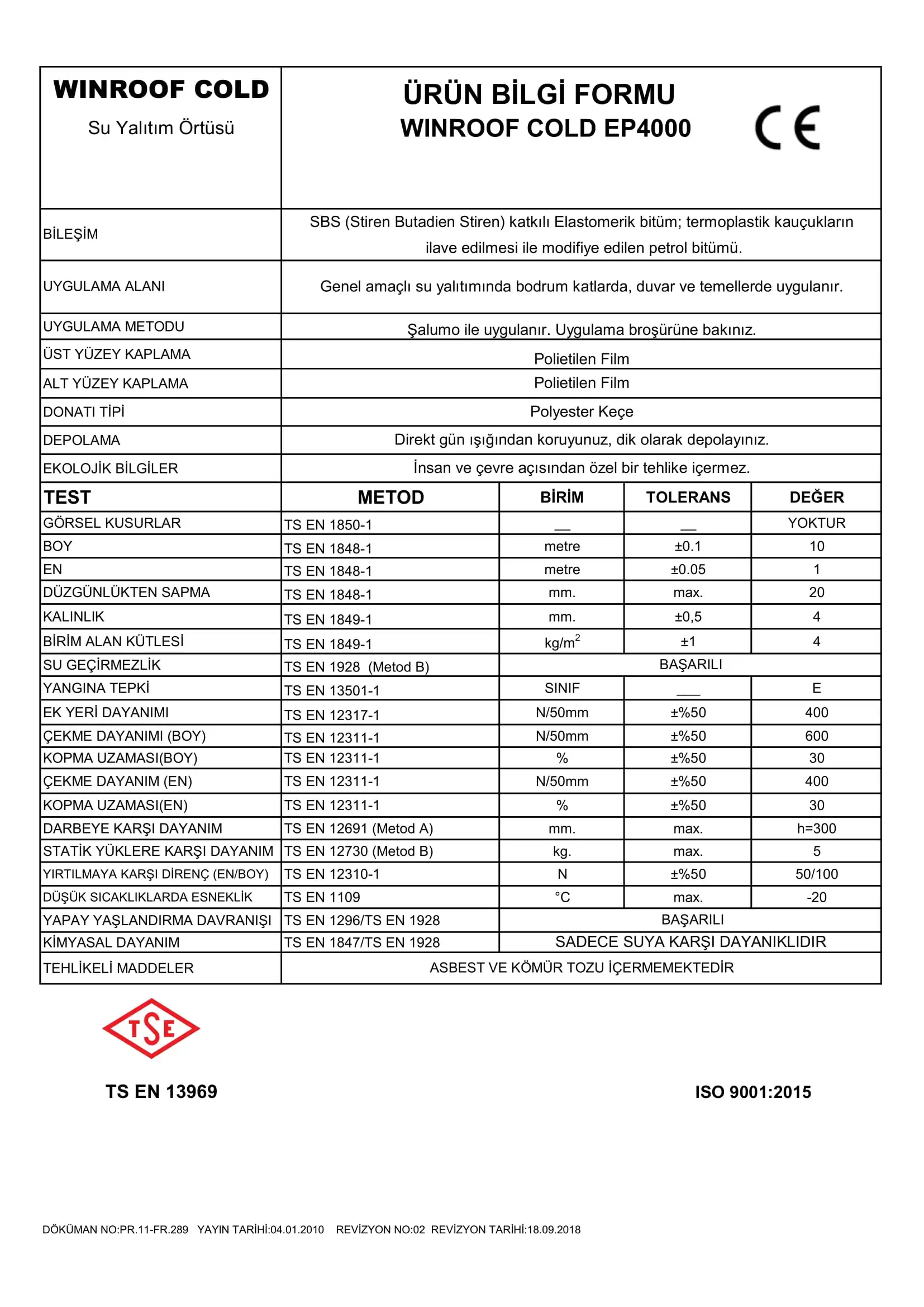 WINROOF COLD EP4000